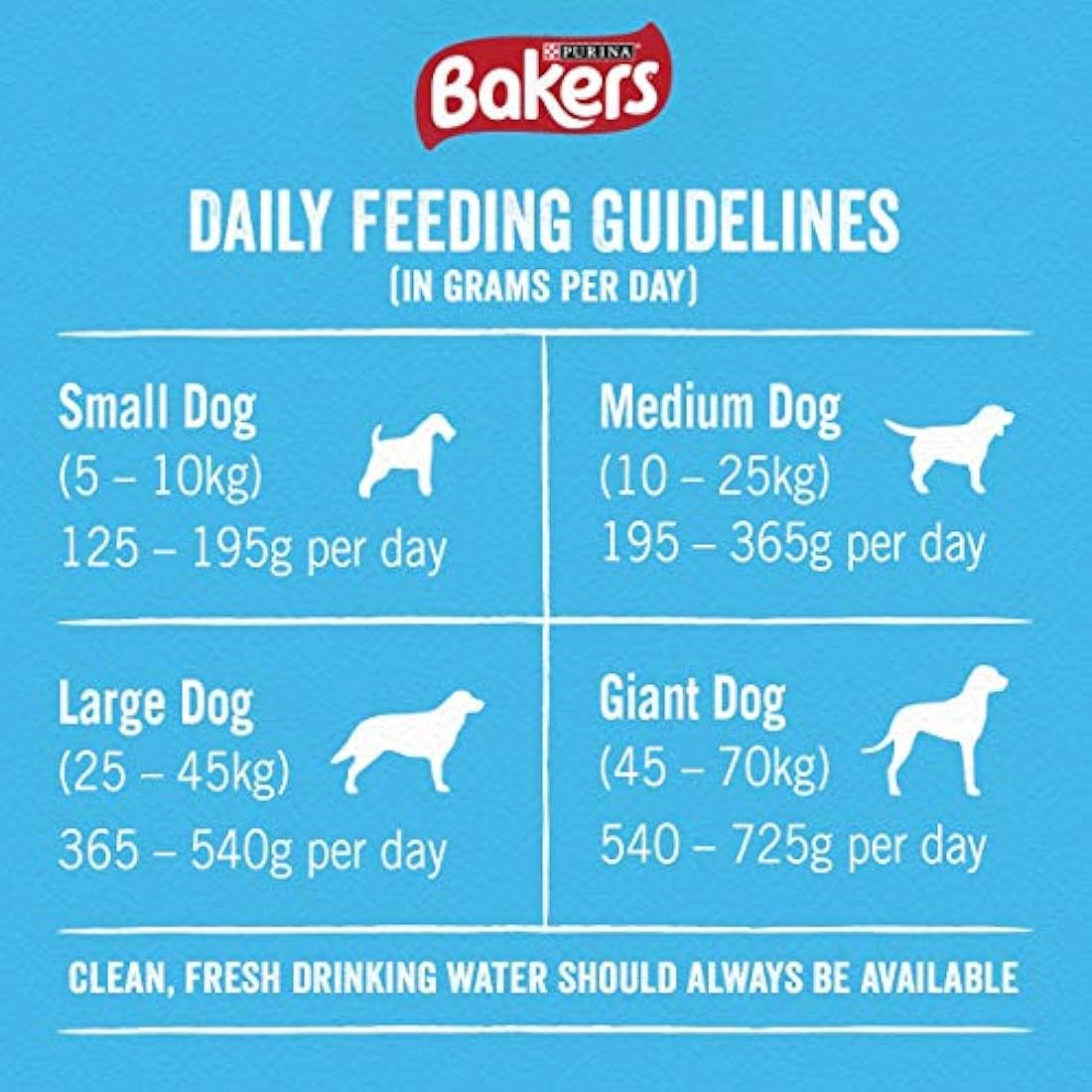Bakers Meaty Meals Adult Dry Dog Food Beef 1kg (Pack of 4)