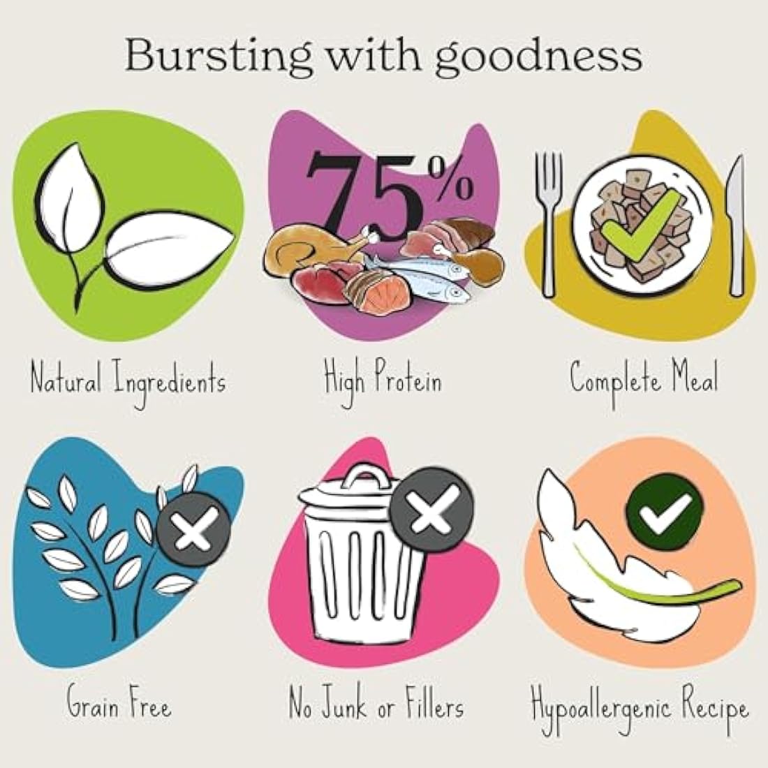 Forthglade Complete Natural Wet Dog Food - Grain Free Chicken with Liver & Vegetables (18 x 395g) Trays - Puppy Dog Food 2-12 months