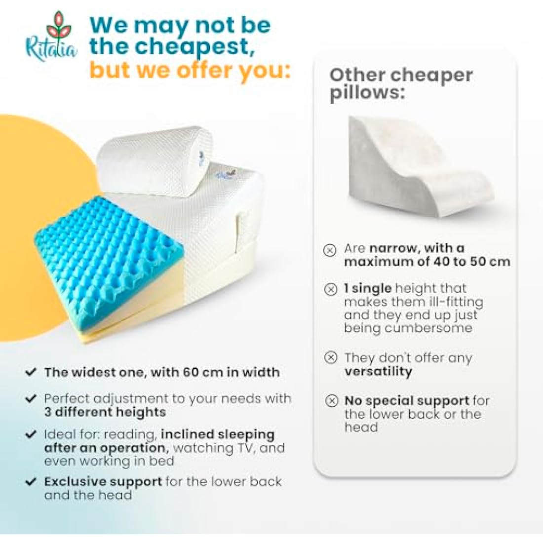 Ritalia® Wedge Cushion with 3 Elevations 60 x 60 x 30 cm, Ideal Anti-Reflux Pillow for Adults, Reading Cushion and Bed Backrest. Made of Memory Foam and Injected Gel