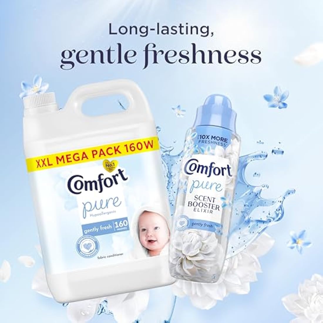 Comfort Pure Sensitive Fabric Conditioner dermatologically tested gentle next to sensitive skin 160 washes (4.8 L)