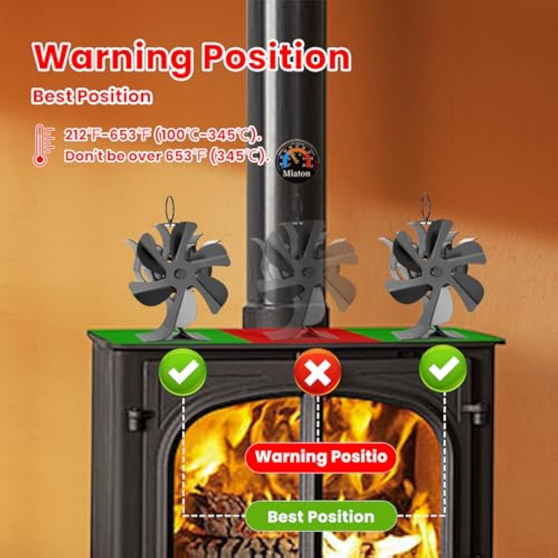 Miaton Log Burner Fan Silent Operation | 6-Blade Stove Fans for Wood Burner | Heat Powered Wood Burning Stove Fan with Log Burner Thermometer | Fireplace Accessories Tools