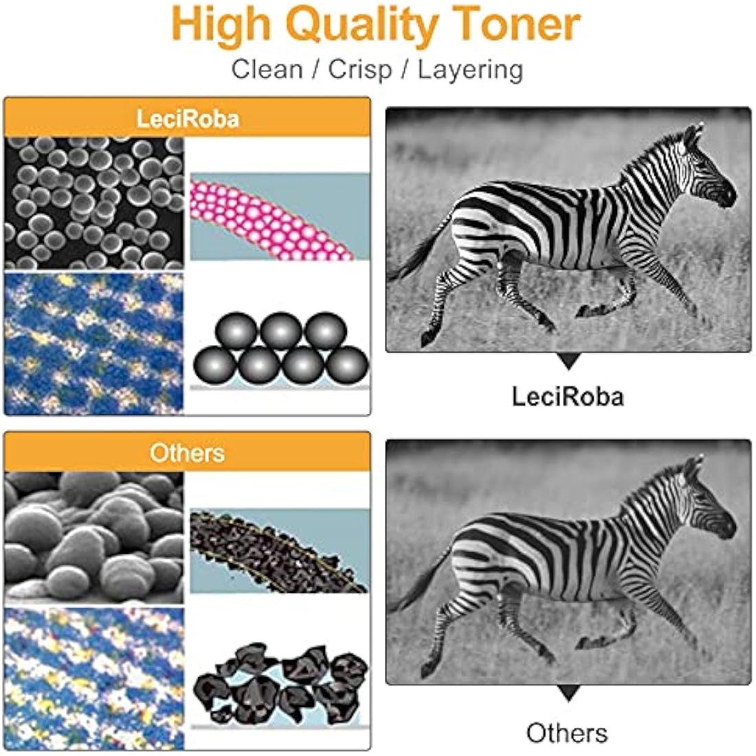 LeciRoba TK-5240 Toner Cartridges, 4-Pack (Black, Cyan, Magenta, Yellow), 6-Step Quality Inspection, Compatible with Kyocera Ecosys P5026cdn, P5026cdw, M5526cdn, M5526cdw