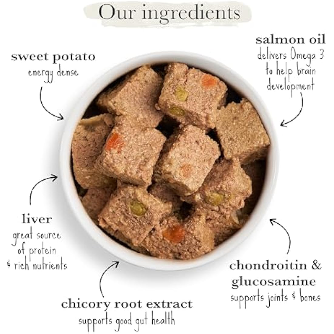 Forthglade Complete Natural Wet Dog Food - Grain Free Chicken with Liver & Vegetables (18 x 395g) Trays - Puppy Dog Food 2-12 months