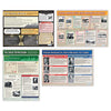 20th Century USA Posters - Set of 4 | History Posters | Laminated Gloss Paper measuring 850mm x 594mm (A1) | History Classroom Posters | Education Charts by Daydream Education