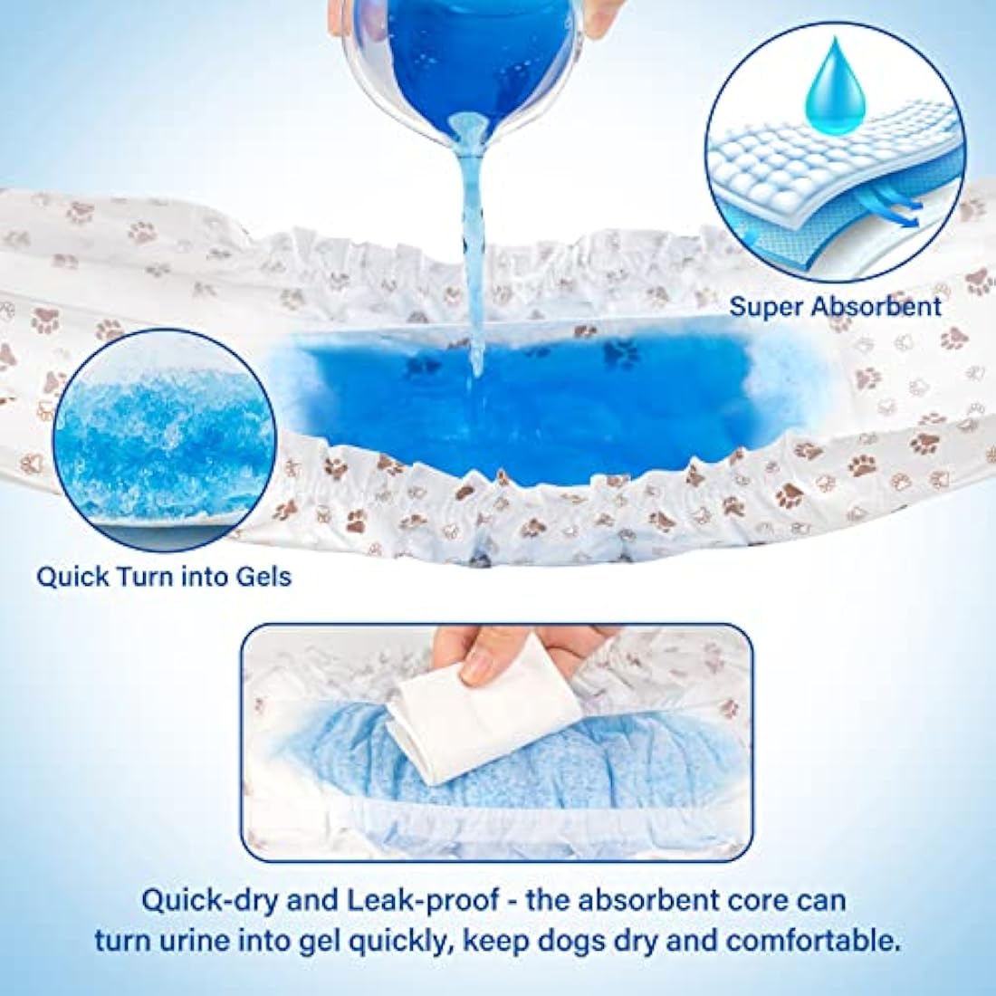 Pet Soft Dog Nappies Male- 50 Counts Disposable Male Dog Wraps, Super Absorbent Puppy Dog Diapers Incontinence Nappy Wraps with Wetness Indicator (M-50 Count)