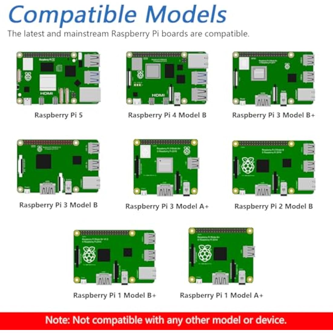 FREENOVE 7 Inch Touchscreen Monitor for Raspberry Pi 5 4 B 3 B+ A+, 800x480 Pixel IPS Display, 5-Point Touch Capacitive Screen, Driver-Free MIPI DSI Port