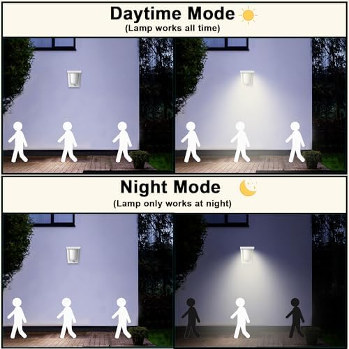 FLORNIA LED Outdoor Wall Light with Motion Sensor, Outside Wall Light Main Powered with PIR, External Garden Weatherproof Aluminium Lamp (900LM 13.5W 4000K IP44)