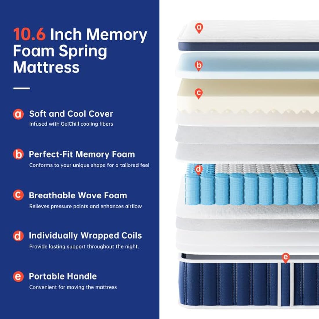 TeQsli 3FT Single Mattress, 10.6 Inch Memory Foam Sprung Hybrid Mattress 9-Zone Orthopedic for Pressure Relief & Edge Support - Medium Firm with Skin-Friendly Fabric 90x190x27cm