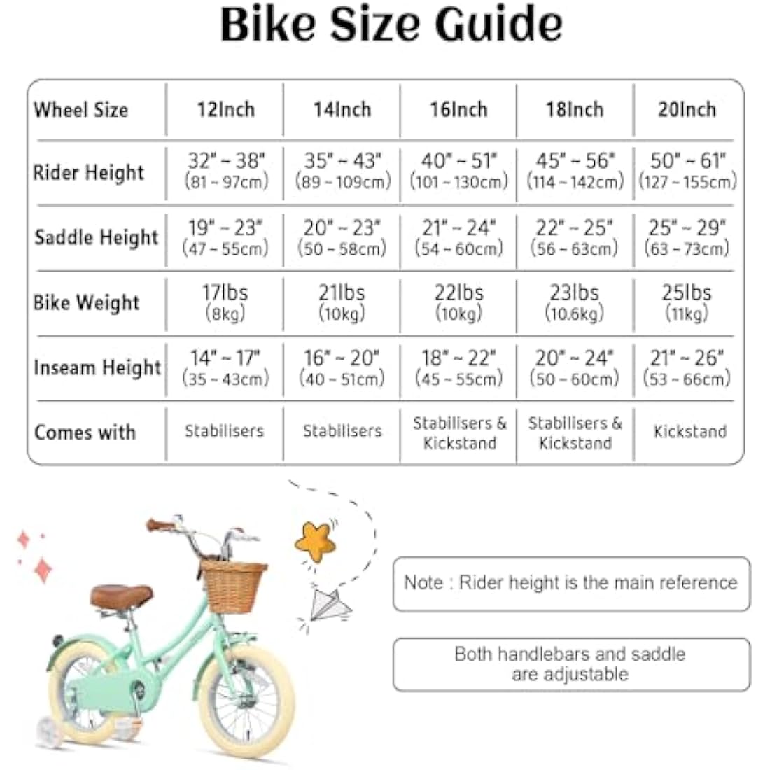 Glerc Little Molly 12 Inch Kids Retro Girls Bike for 2-13 Year Old with Wicker Basket & Stabilisers/Kickstand, Multiple Colors