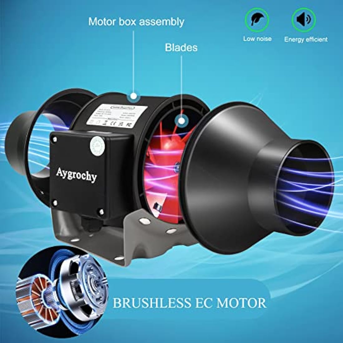 Aygrochy 4 inch wifi APP inline fan with Temperature and Humidity controller, Extractor Fan for Booster, Growth Tents, Ventilation and exhaust fan.