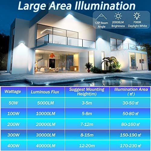 YIQIBRO 200W LED Floodlight Outdoor, 20000LM 7000K Super Bright Security Light, IP67 Waterproof Spotlight for Garden, Garage, Yard, Factory, Warehouse