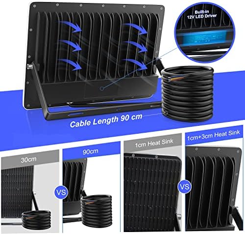 YIQIBRO 200W LED Floodlight Outdoor 2 Pack, IP67 Waterproof Outside Security Lights, 20000LM 7000K Cool White LED Floods Light Outdoor Spotlight for Garden, Garage, Warehouse, Workshop, Factory
