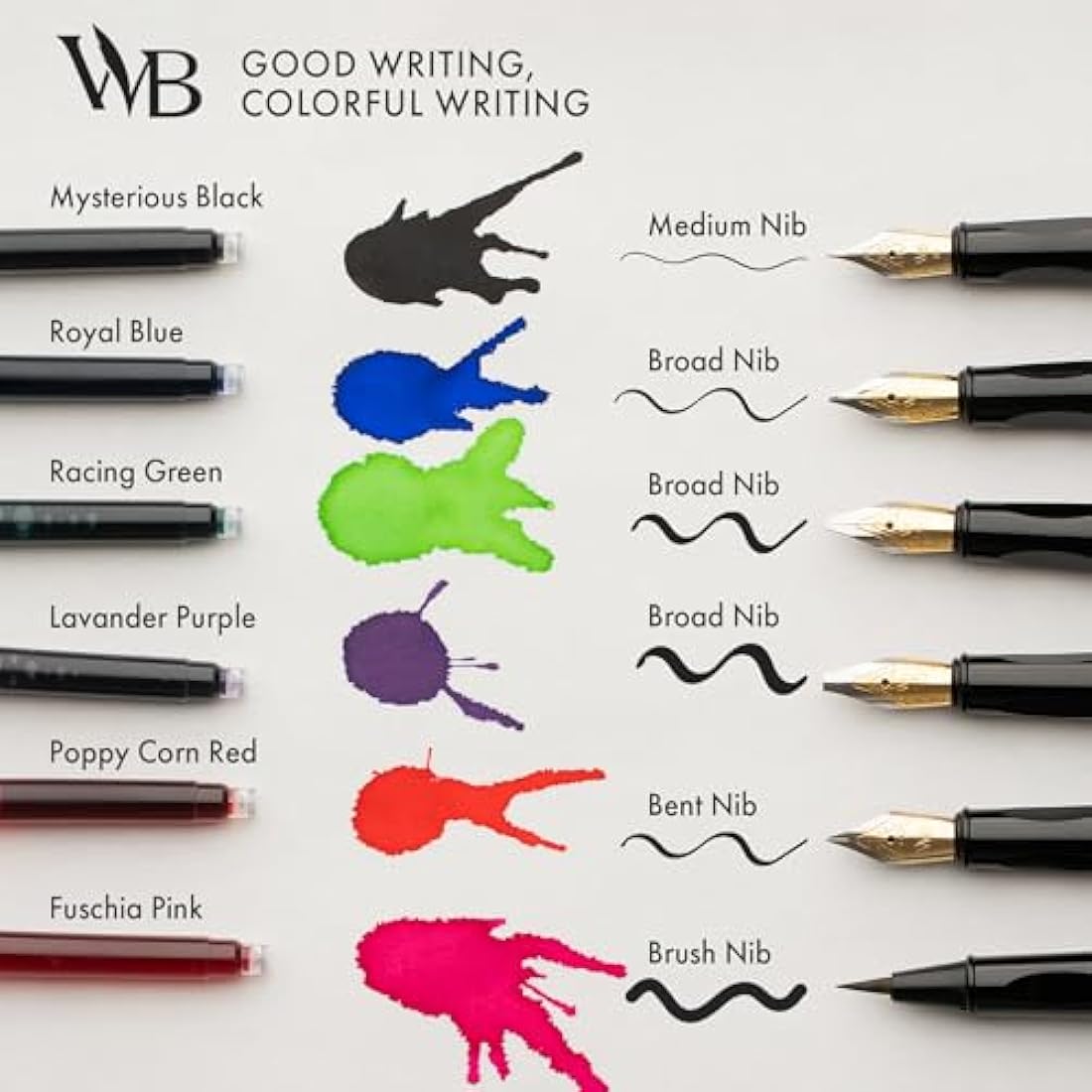 Wordsworth & Black Calligraphy Pen Set - Blue - Includes 2 Pens, 18 ML Ink Bottle, 60 Cartridges, 1 Medium & 4 Broad Nibs, Brush Pen - Calligraphy Kit for Beginners