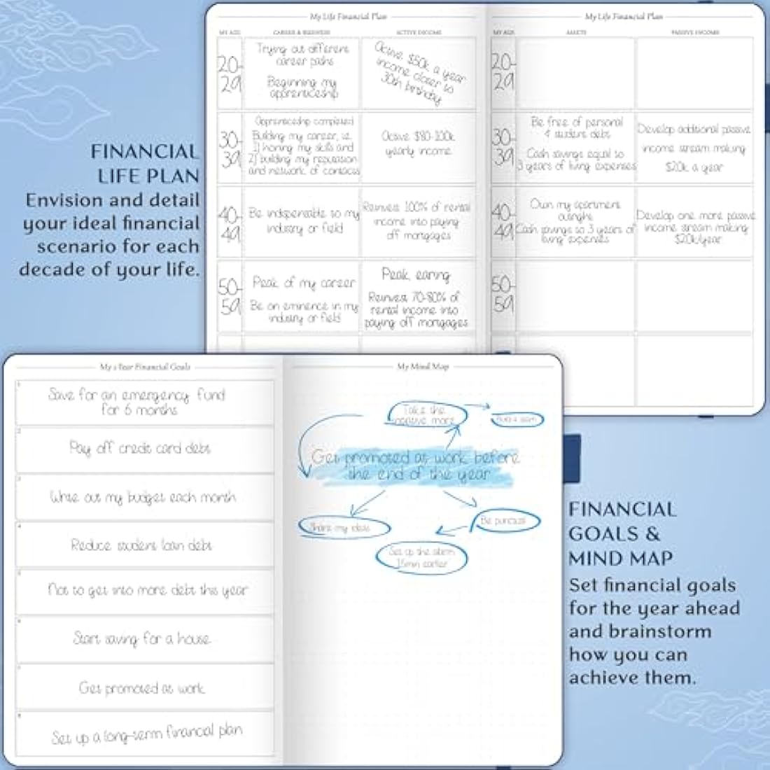 Legend Budget Planner – Financial Organizer Book. Money Account & Expense Tracker Notebook Journal for Household Monthly Budgeting (Mystic Blue)