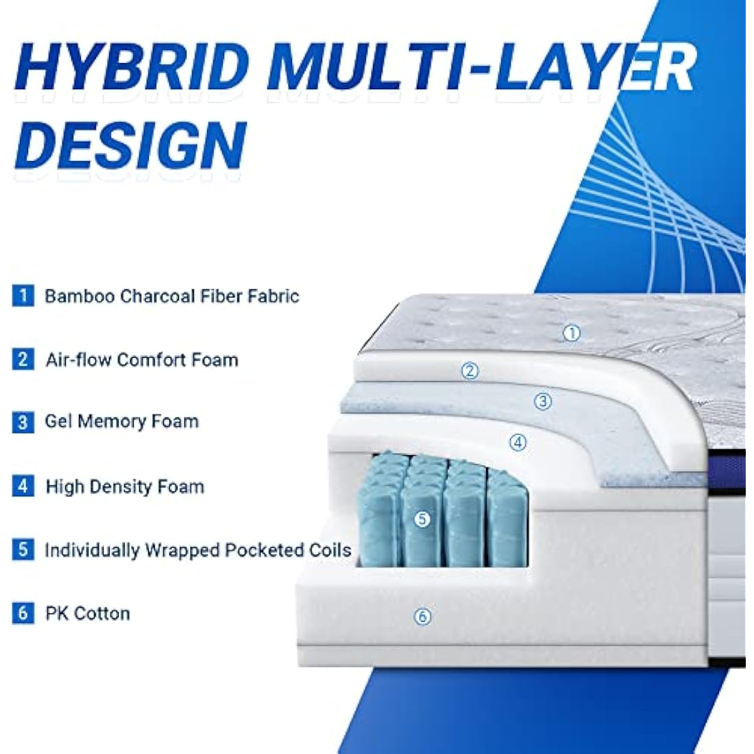 Avenco Bed Mattress Conventional, Gel Foam, Small Double