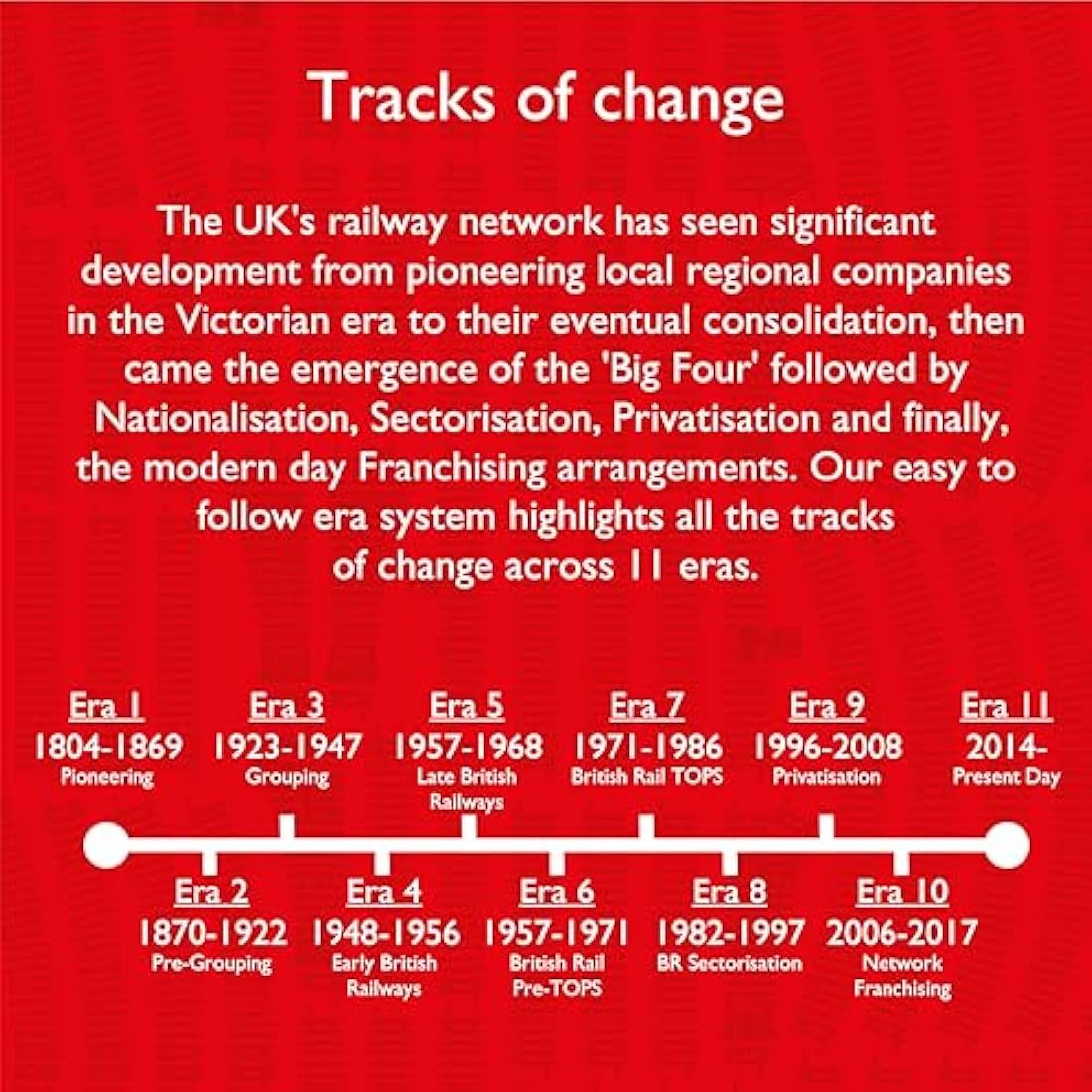 Hornby Train Set - R1255M Flying Scotsman Analogue OO Gauge Locomotives Model Railway Sets, Starter Electric Locomotive Kits - Miniature Steam Engine Building Kits, 1:76 Scale Model Train Gifts