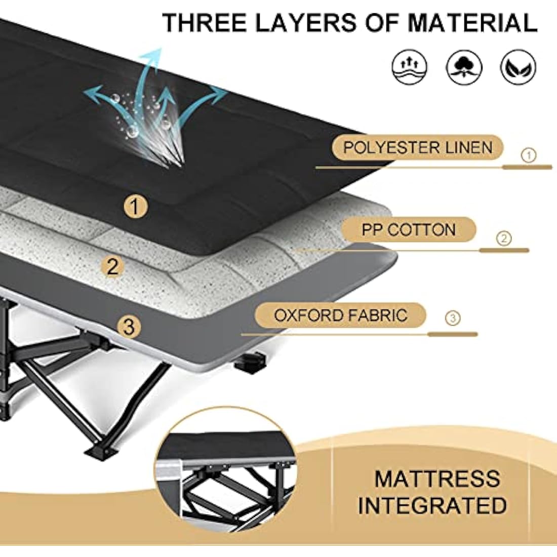 ATORPOK SHOP Camp Beds for Adults with Cushion and Pillow, Comfortable Travel Camping Cot for Sleeping, Portable Tent cot with Carry Bag Supports 450 lbs (Black)
