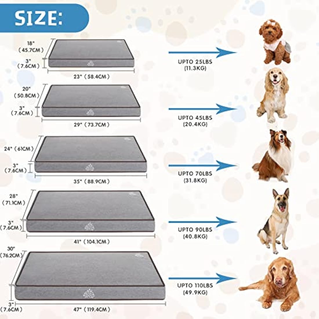 VANKEAN Dog Bed Soft Crate Pad Mat Reversible Cool & Warm, Washable Comfy Kennel Pad with Orthopedic Egg-Crate Foam for Small Medium Large Dogs, Water-Resistant Pet Bed, Gray/Dark Blue