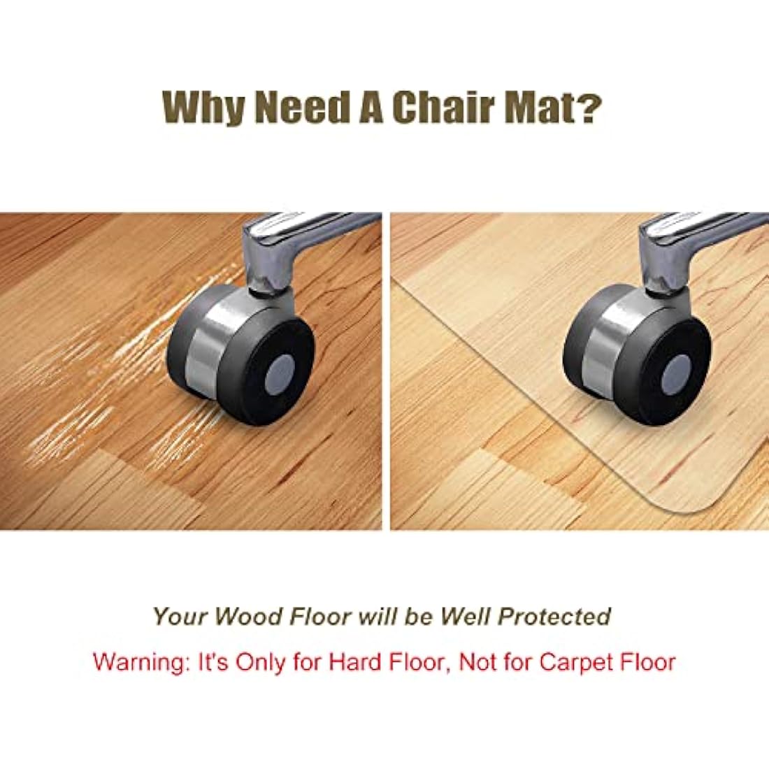 Kuyal Clear Chair mat for Hard Floors 112x147cm (44" X 58") Transparent Floor Mats Wood/Tile Protection Mat for Office & Home