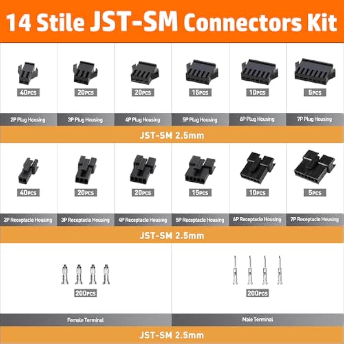 PEBA JST Crimping Tool 32-20AWG with 14 Types JST-SM 2.5mm Connectors Kit, Ratcheting Crimper 0.03-0.5mm² for 3.0mm, 2.54mm, 2.5mm, 2.0mm Pitch MolexTE, Dupont, JST Connectors, Open Barrel Terminals