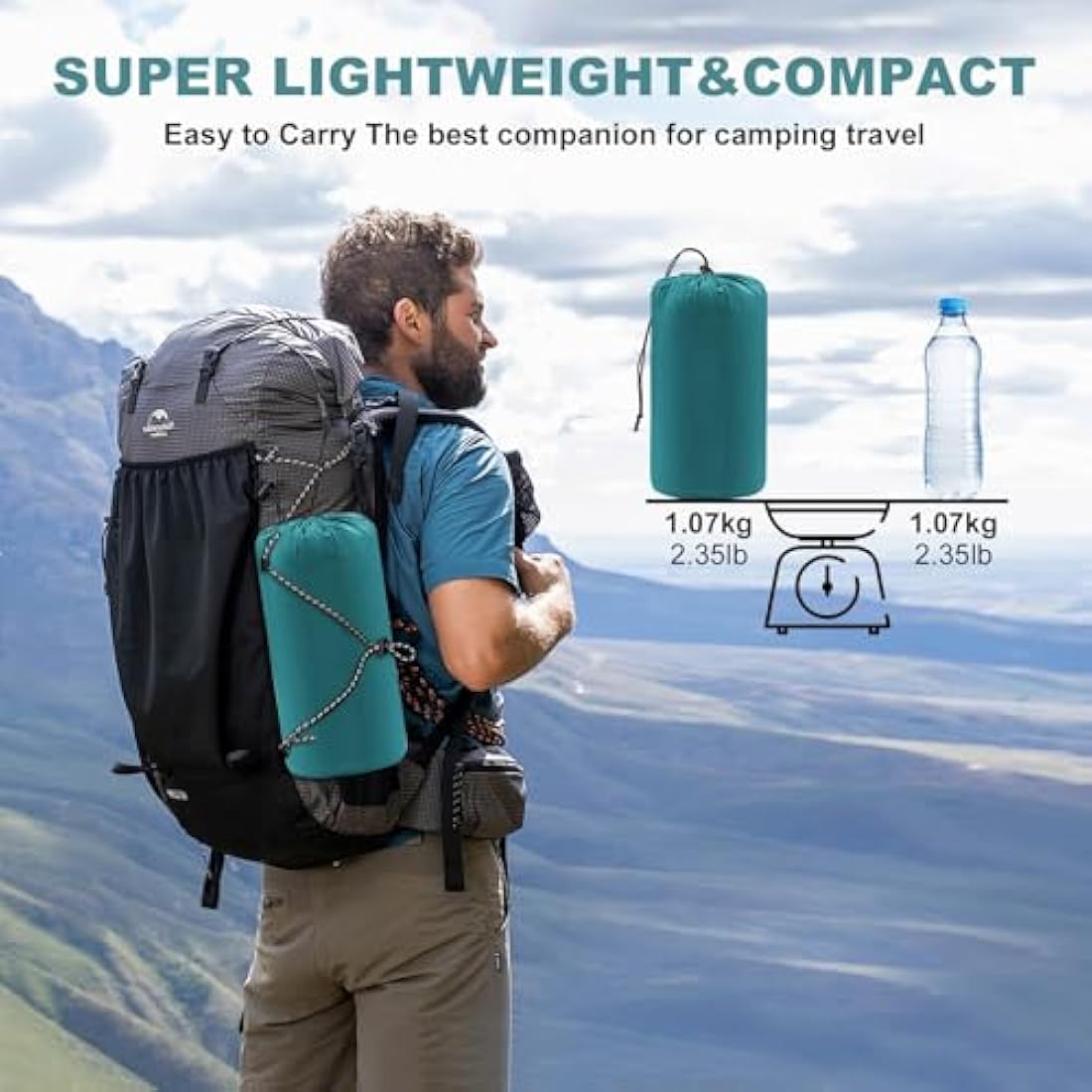 Camping Sleeping Pad with Pillow: Extra Thick 12cm Ultra-Light Self Inflating Air Mat, Lightweight Compact Inflatable Sleep Mattress with Built-in Pump Ultimate for Camping, Hiking (Peacock Blue)