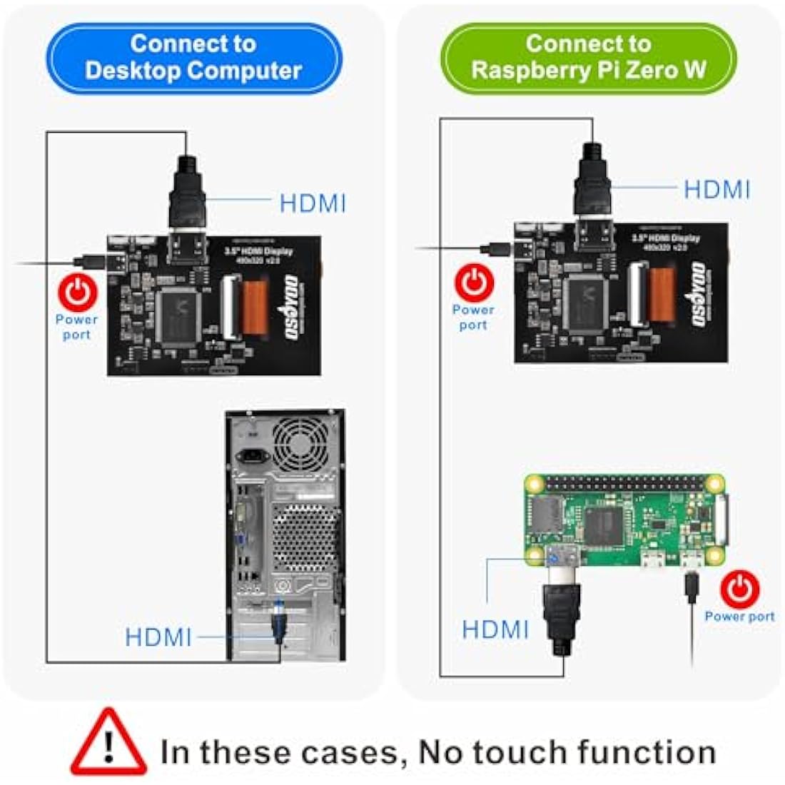 OSOYOO Touchscreen LCD Monitor HDMI Display 3,5" TFT with Stylus and Manual for Raspberry Pi 4 3 Modell B+