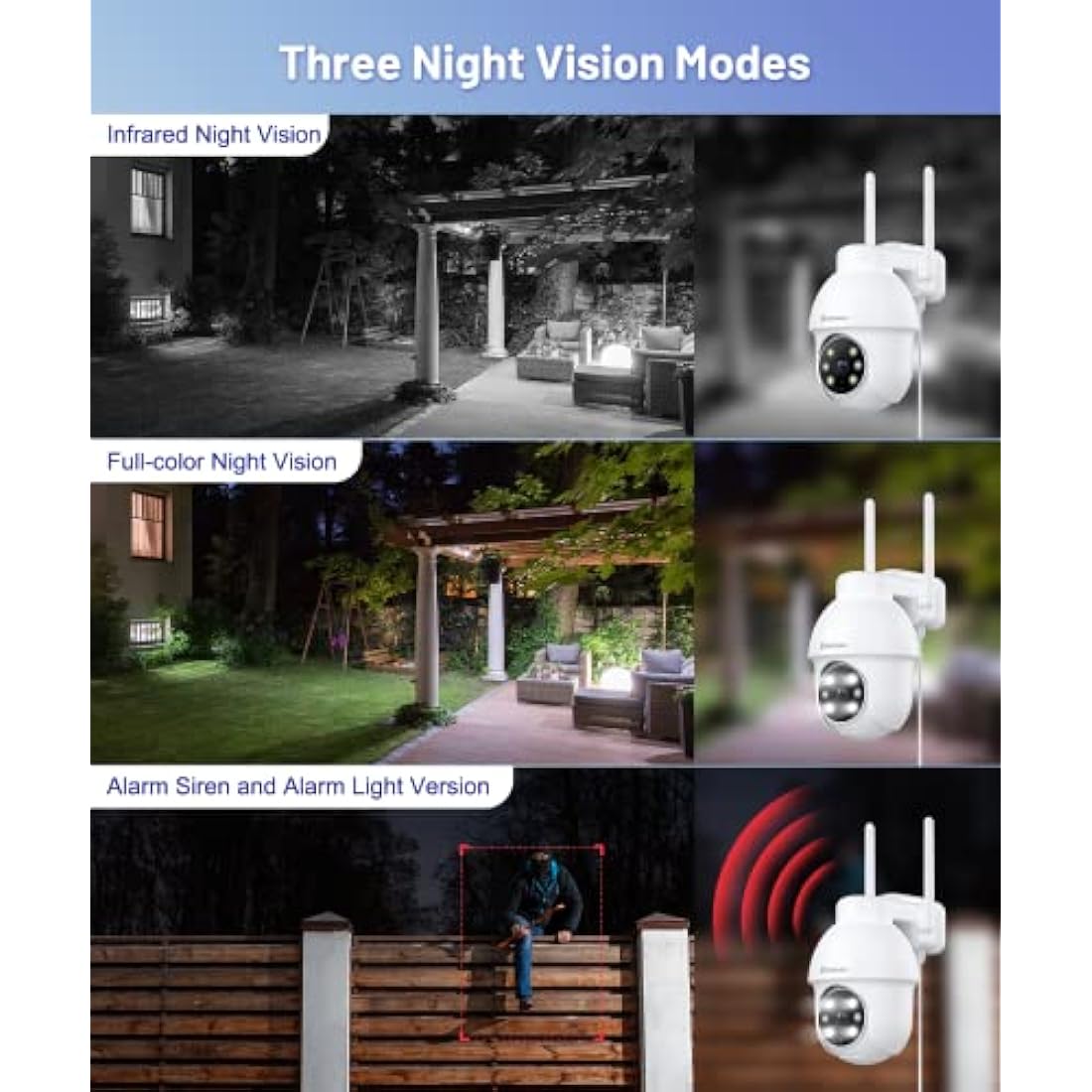 GALAYOU 2K Security Camera Outdoor, 360° CCTV Camera, Home Security WiFi Camera with Color Night Vision, Pan-Tilt View, App Notification, 2-Way Audio Y4 (2-Pack)