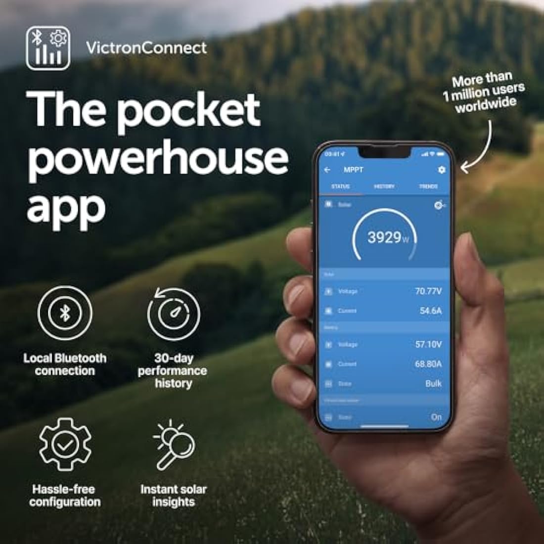 Victron Energy SmartSolar MPPT Solar Charge Controller (Bluetooth) - MPPT Charge Controller for Solar Panels - 100V 20 amp 12/24/48-Volt