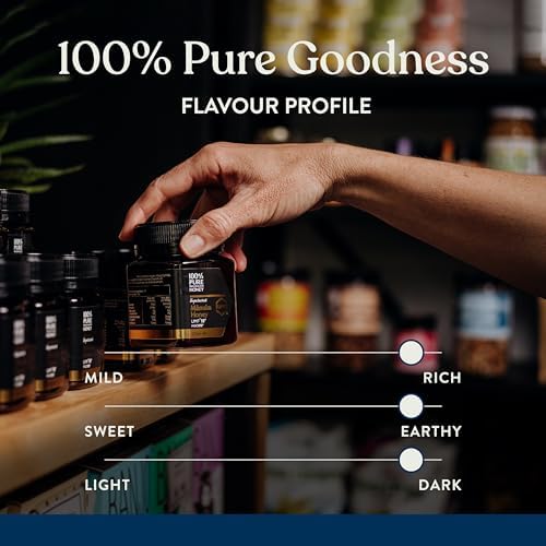 Manuka Honey 100% Pure New Zealand UMF 20+ MGO 826+ Raw & Unpasteurised Certified Award Winning Silky Smooth Taste & Texture 250g (UMF 20+)