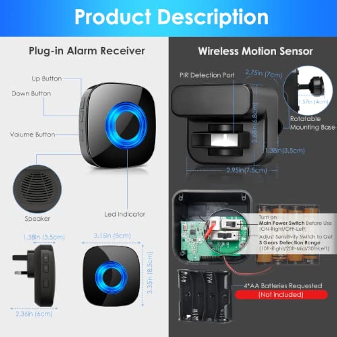 PHYSEN Wireless Driveway Alarm,Long Range PIR Outdoor Motion Sensor Burglar Alarm System,DIY Home Security Motion Sensor Chime Doorbell Kit Protect Garage/Sheds/Garden Security,1 Receiver and 1 Sensor