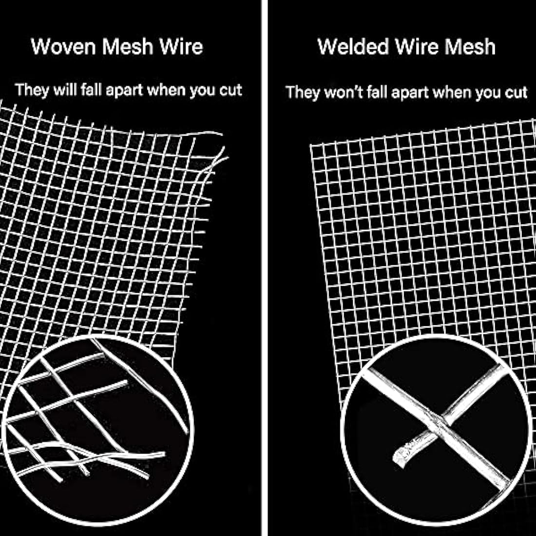 C&Xanadu 200mmX6m Rodent Mesh Sheet,Welded Steel Mesh Panels,Hot Dip Galvanised Wire Netting Fence Mesh-Stop & Prevent Rat & Mouse and Snake Through
