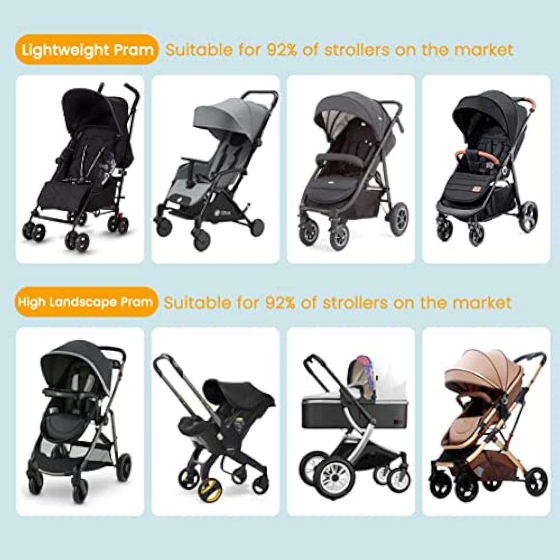 Orzbow Universal Baby Mosquito Net for Pushchair,Breathable Pram Fly Insect Bug Net with Two-way Zippers & Storage Bag,Foldable & Stable Protection Cover for Car Seat and Buggy (Black)