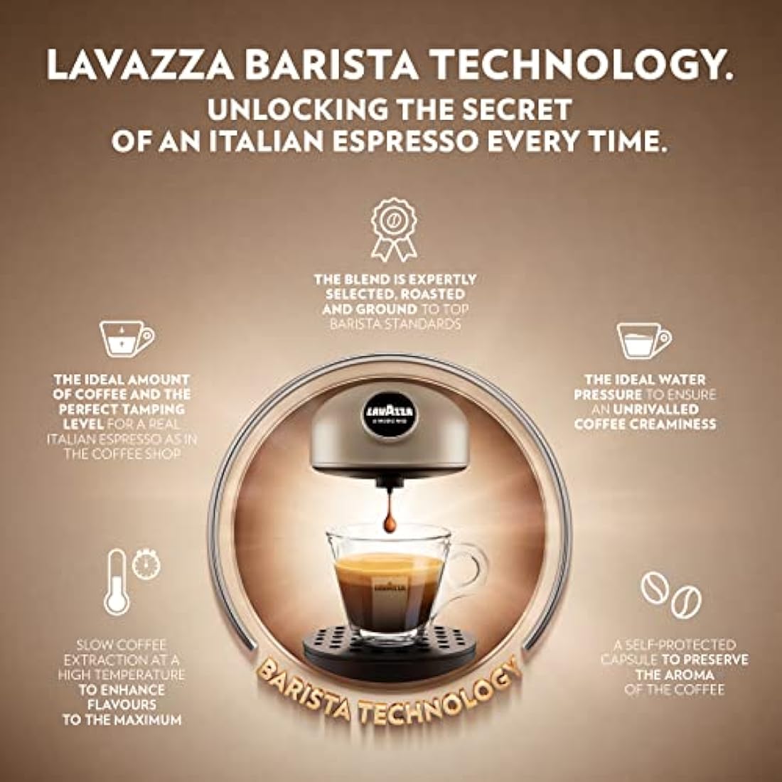 Lavazza, A Modo Mio Deséa Coffee Capsule Machine, Compatible with A Modo Mio Coffee Pods, Touch Interface, Sound Alerts, Automatic Shut-Off, Dishwasher-Safe Components, 1500W, 220-240V, White Cream
