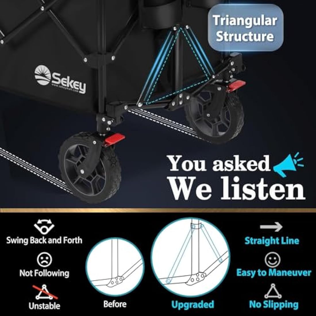 Sekey 200L Folding Festival Trolley with All-Terrain Wheels and Brake, Heavy-Duty Cart Loadable up to 150KG (330LB), Patented Four-Directional Foldable Design, Wagon for Beach Camping Garden, Black