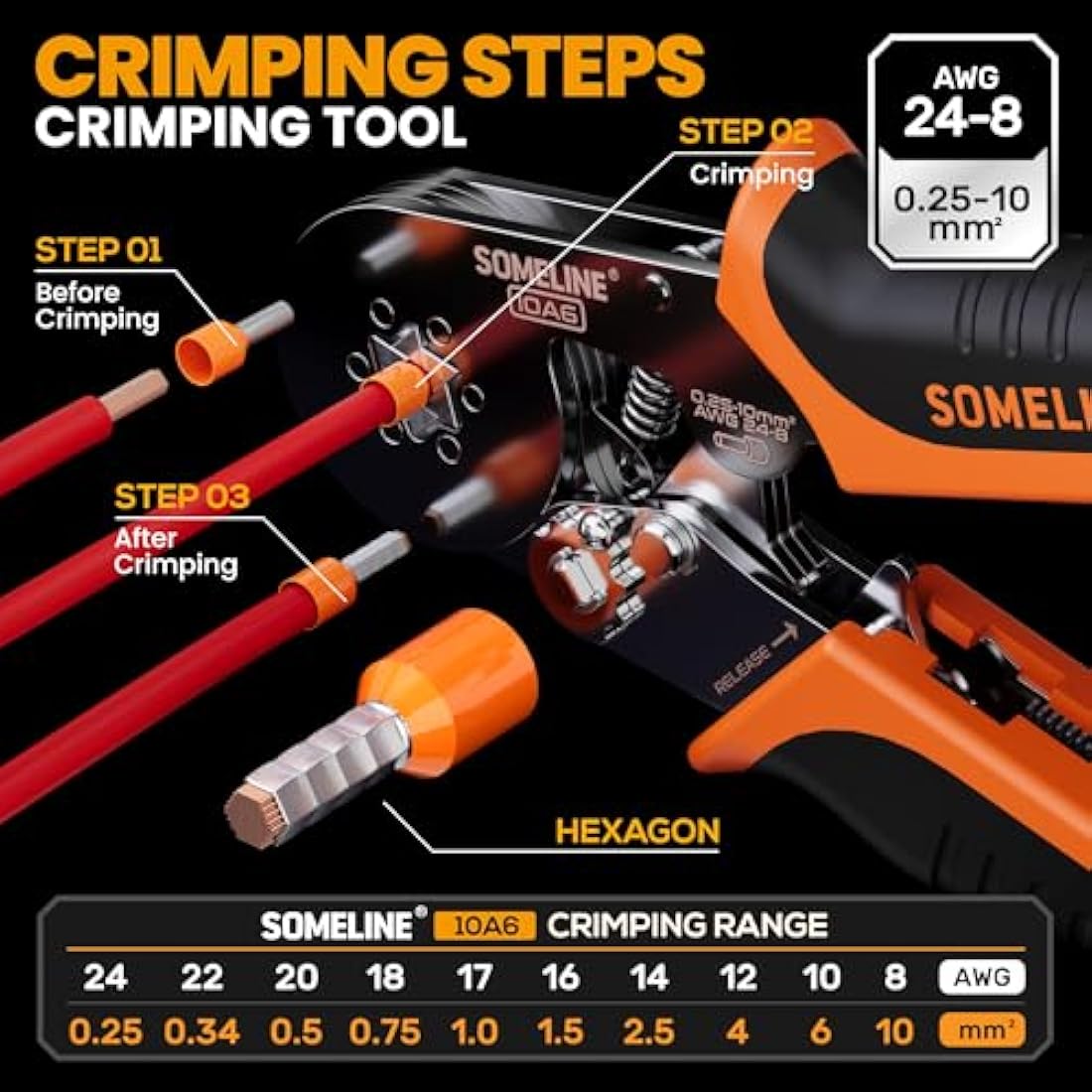 SOMELINE Hexagonal Crimp Tool Kit, 28 Types Ferrules, 0.25-10mm² Hexagonal Ferrule Pliers, Crimping Pliers, Ferrule Crimping Tool, Wire Crimping Tool