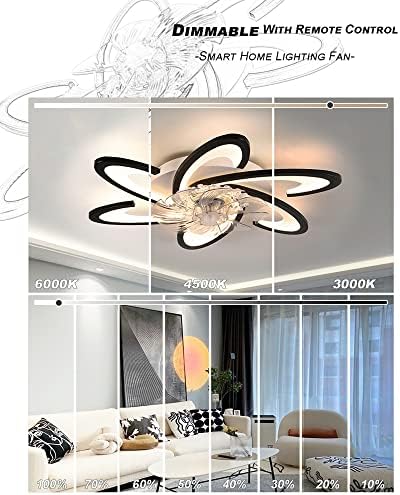Bossen Ceiling Fan with Light, Φ67cm, 70W Quiet Modern Led Ceiling Light Fan Light with Remote Control and APP Dimmable 6 Lights for Living Room Bedroom Dining Room Ceiling Fans with Lamps (Black)