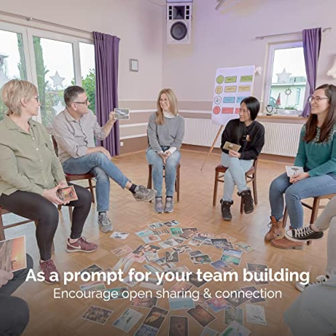 metaFox | Leading Change Postcards Pack | 52 Cards for Coaching & Change Management | Based on the 8-Step Process for Leading Change by John P Kotter (English)