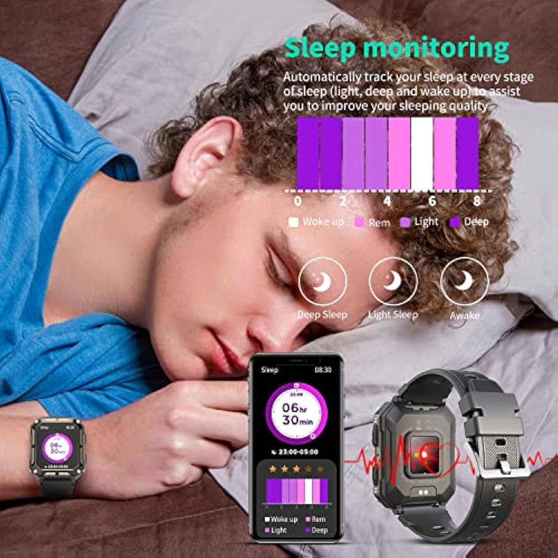 Smart watch military for men with call dials that can make calls and answer calls compatible for iOS Android, Fitness Activity tracker with IP68 Waterproof Ai voice, with 123 Sports Modes