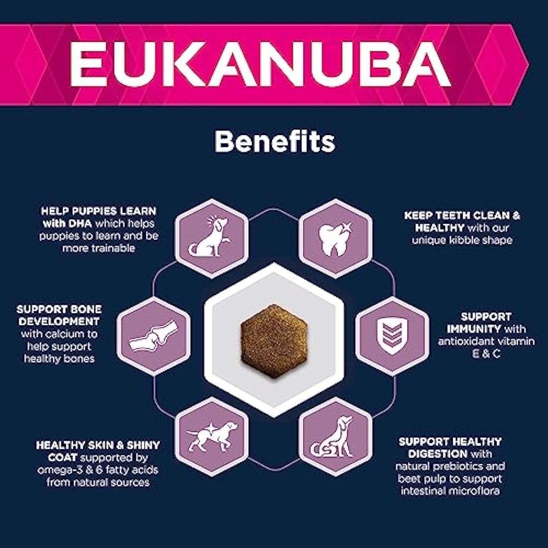 Eukanuba Complete Dry Dog Food for Puppy Large and Giant Breeds with Fresh Chicken 15 kg