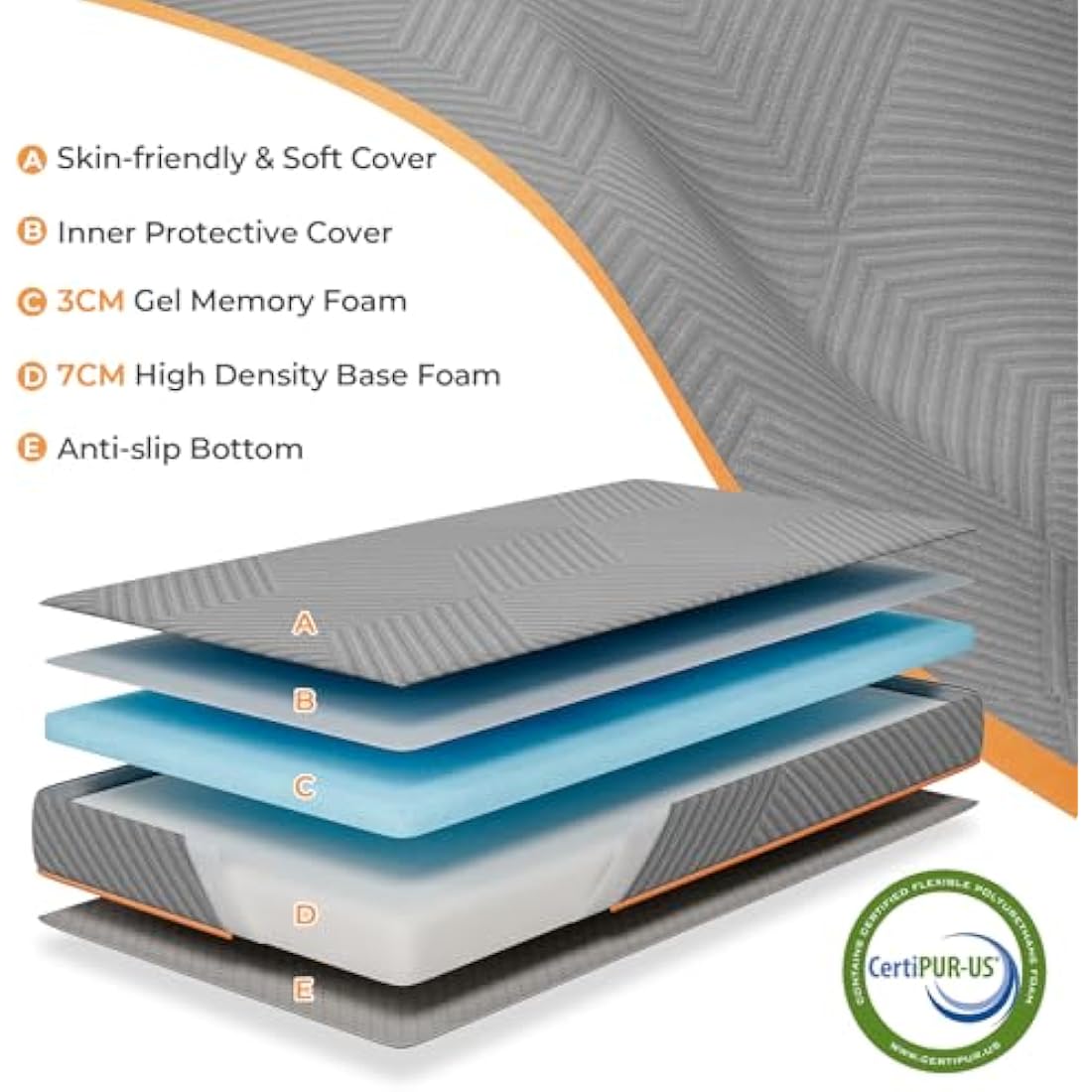 Vesgantti Folding Mattress Single Size 90x190cm, 10CM Gel Memory Foam Foldable Mattress Tri-fold for Travel, Camping, Guest Bed - Grey, CertiPUR-US Certified