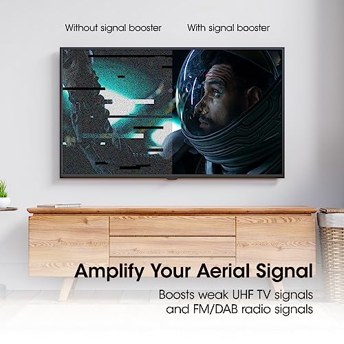 SLx TV Signal Booster Aerial Amplifier, 4 Way Signal Distribution Amplifier with Coax Connections, 4G & 5G Filtering, Indoor TV Aerial, HD & 4K TV/FM/DAB & Freeview, Variable Gain Control