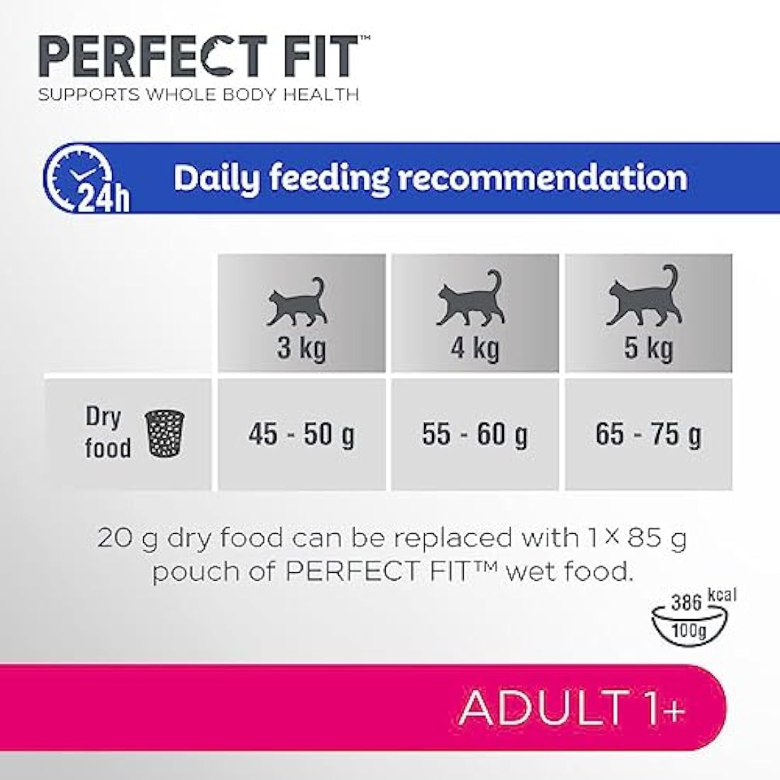 Perfect Fit Adult 1+ Complete Dry Cat Food for Adult Cats Aged 1+ Years, Rich in Salmon, 3 Bags (2.8 kg)