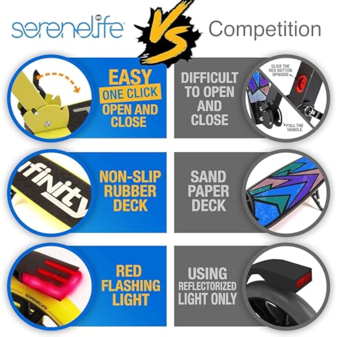 SereneLife, Kick Scooters, Scooter, Kids Scooters, Scooter for Kids Ages 8-12, Girls Scooter, Boys Scooter, Stunt Scooters for Teenagers 11-15, Folding Kick Scooter, Adult Scooters with Big Wheels