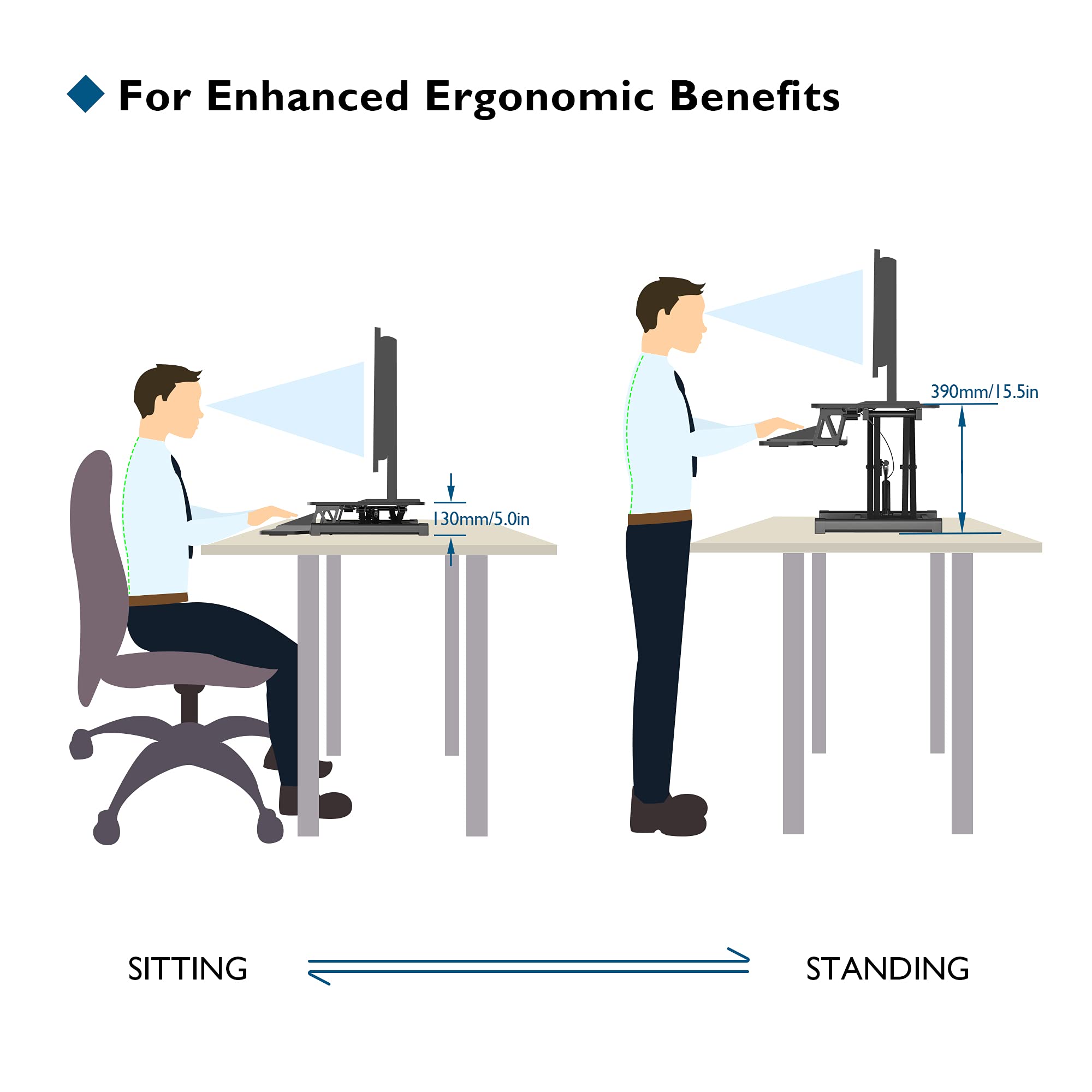 BONTEC Standing Desk Converter, 55cm Height Adjustable Standing Desk Riser with Keyboard Tray Deep Sit-Stand Desk for Laptop, Monitor Up to 15kg