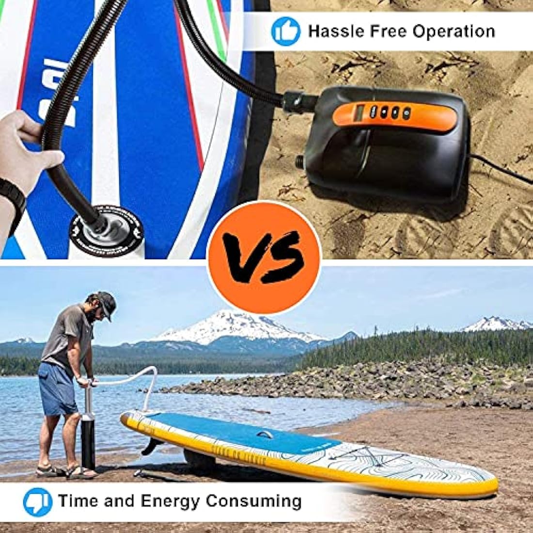Ruitx Electric SUP Pump, 20PSI Paddle Board Pump 12V DC Quick Air Pump with Intelligent Dual Stage Auto-Off，for Inflatable Stand Up Paddleboard/Boats/Mattress/Surfing Kite