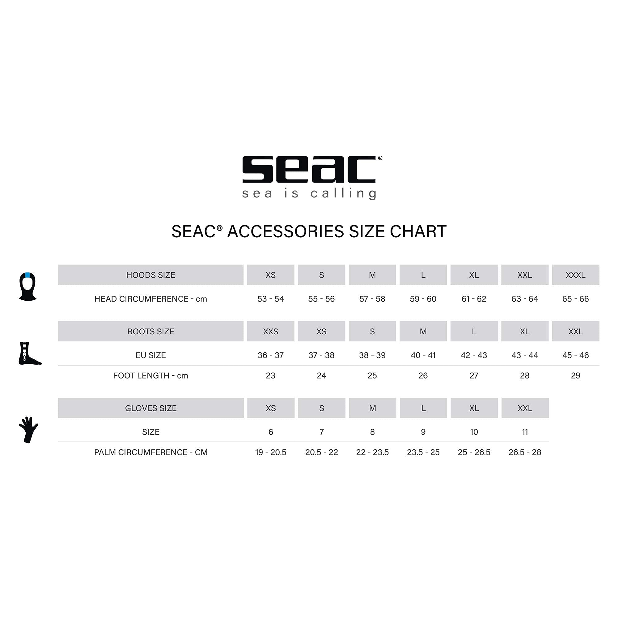 SEAC Unisex Pro HD 6 mm Neoprene Wetsuit Boots with Side Zipper Small, Black, S UK