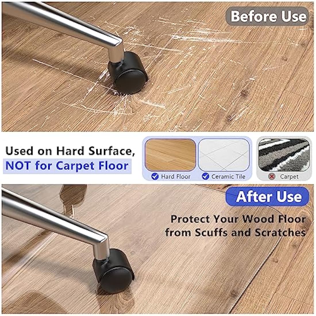 Office Chair Mat for Hard Floors Transparent, 90x120cm PVC Hard Floor Protection Mat, Non-Slip Hardwood Floor Chair Mat, Multi-Purpose Floor Protector for Office Home Room - Rectangle