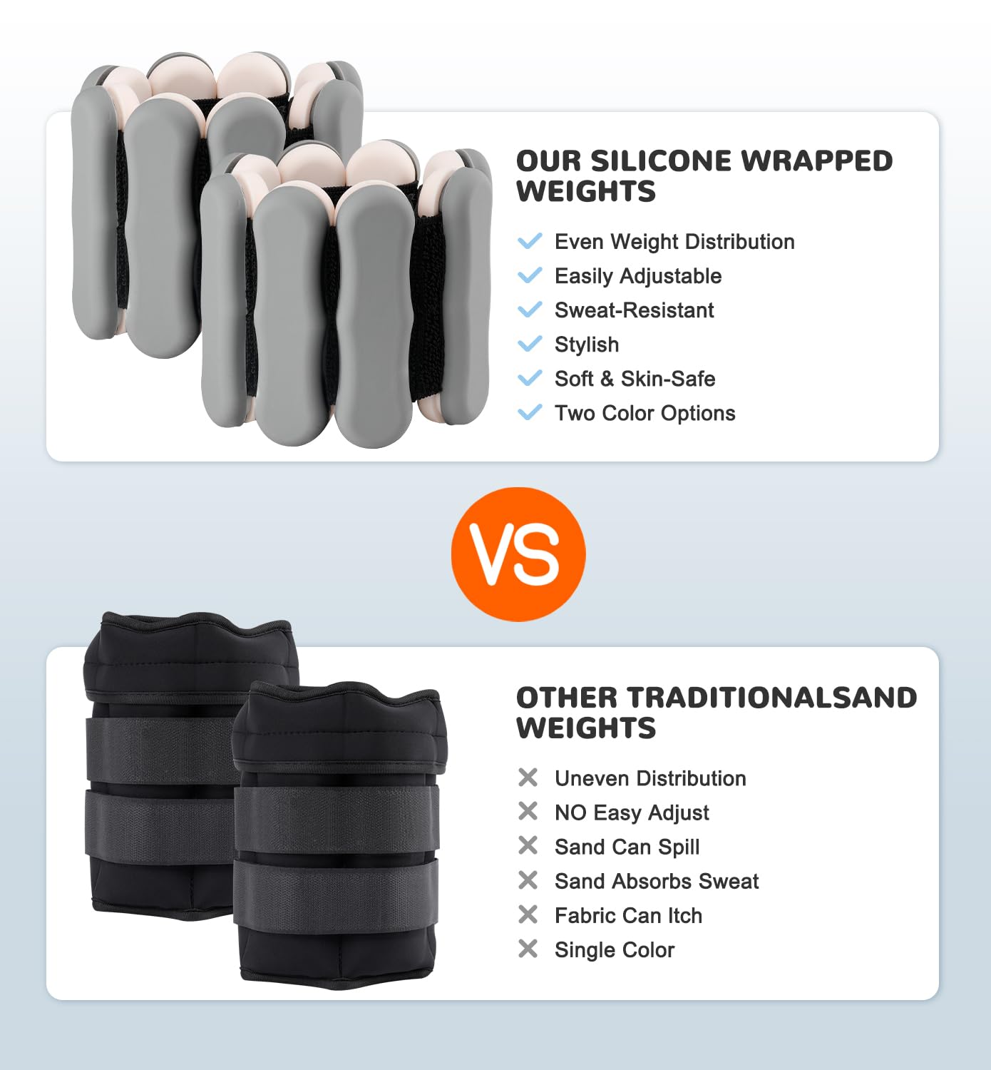 Wrist Weights for Women Adjustable Arm Weights 1 Pair 1.5 KG Ankle Weights Leg Weight for Men 0.75 KG Each Wrist Weight Walking Weighted Wristbands