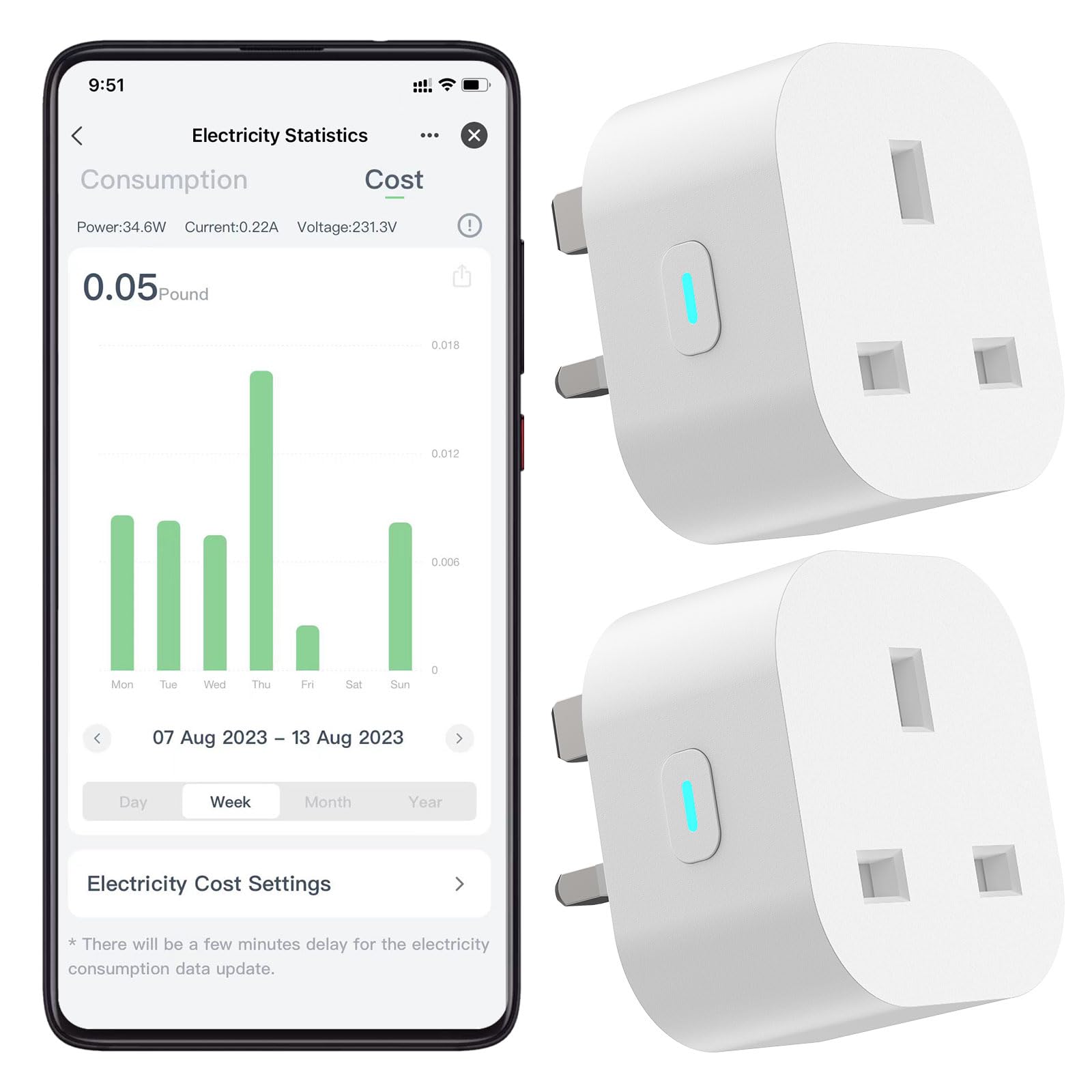 EIGHTREE Smart Plug That Work With Alexa & Google Home, Smart Home Smart Socket with Energy Monitoring, Remote Control, Timer & Schedule Function,