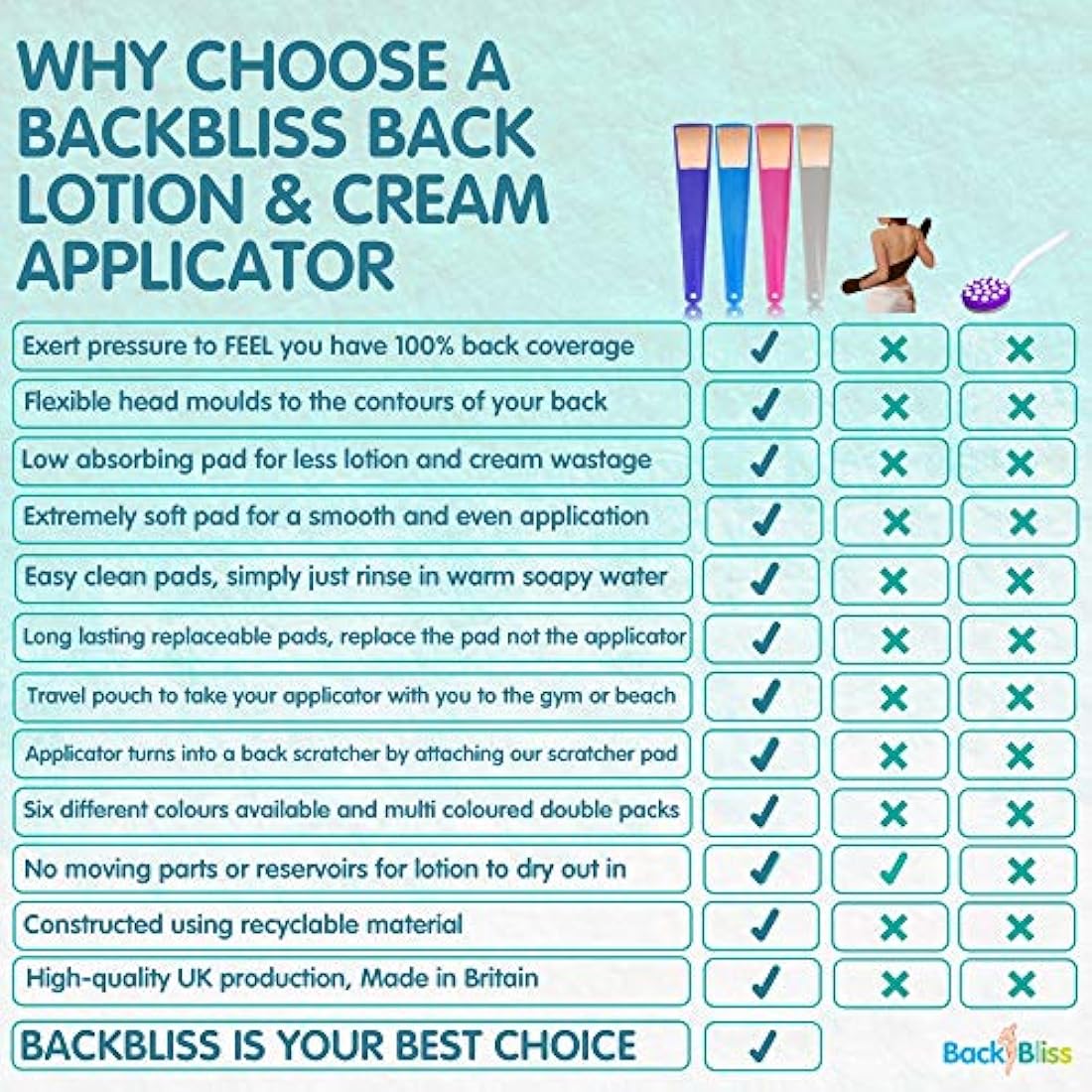 British Made Back Lotion Applicator and Back Scratcher Set - Back Bliss Solution for Hard to Reach Backs - Clear & Black Interchangeable Handles